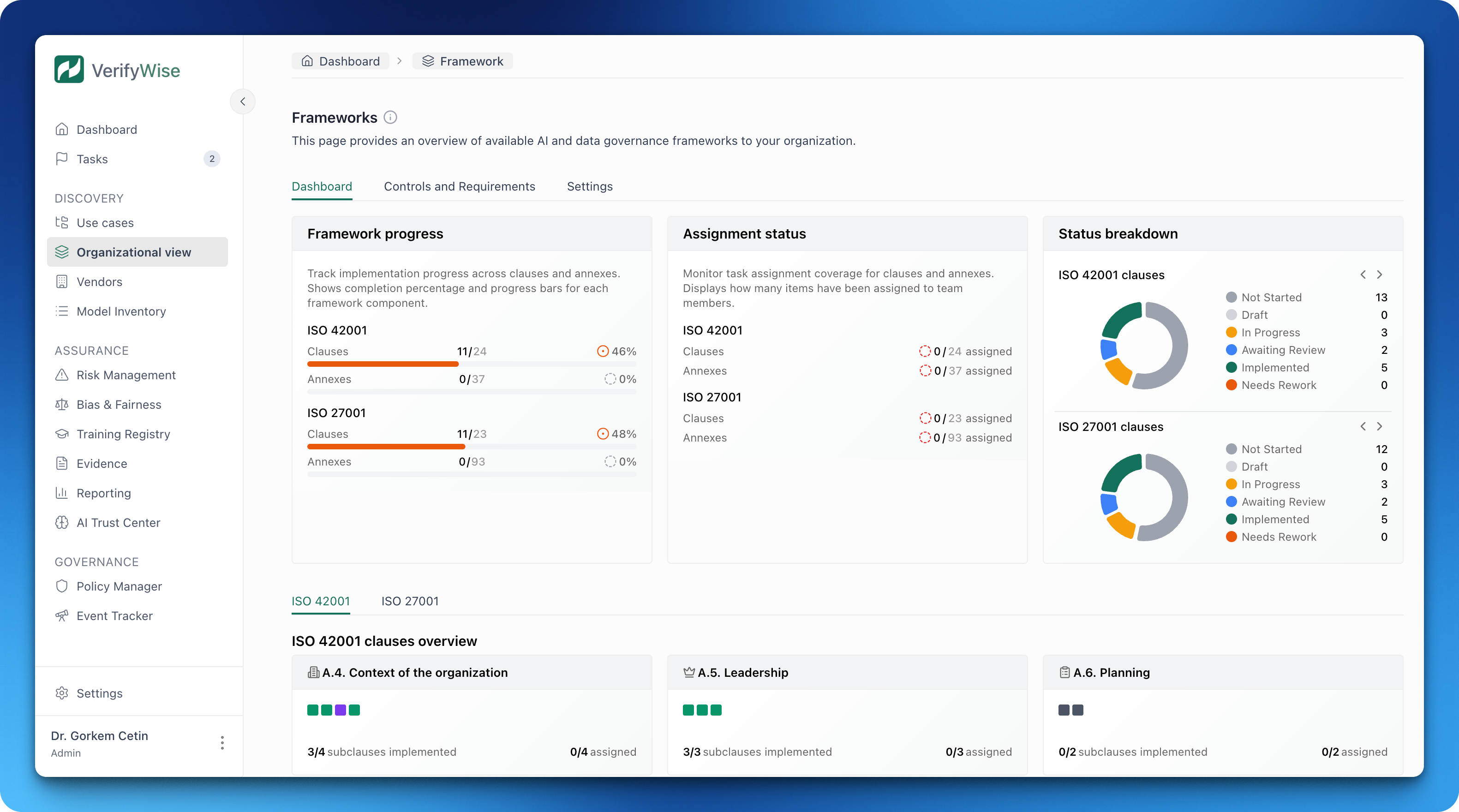 Organizational View