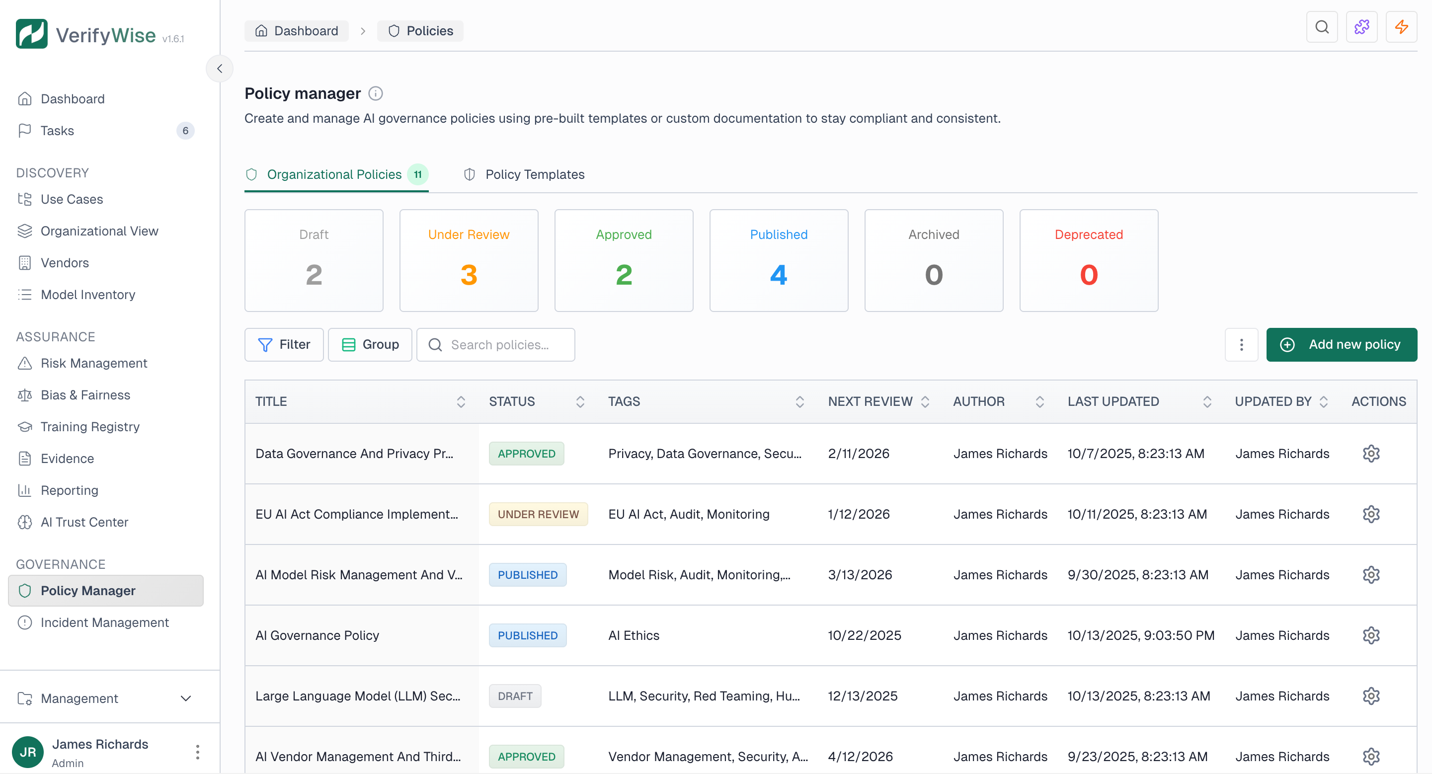 Policy Manager page showing status cards for Draft, Under Review, Approved, Published, Archived, and Deprecated policies, along with a table listing organizational policies with their status, tags, next review date, and author