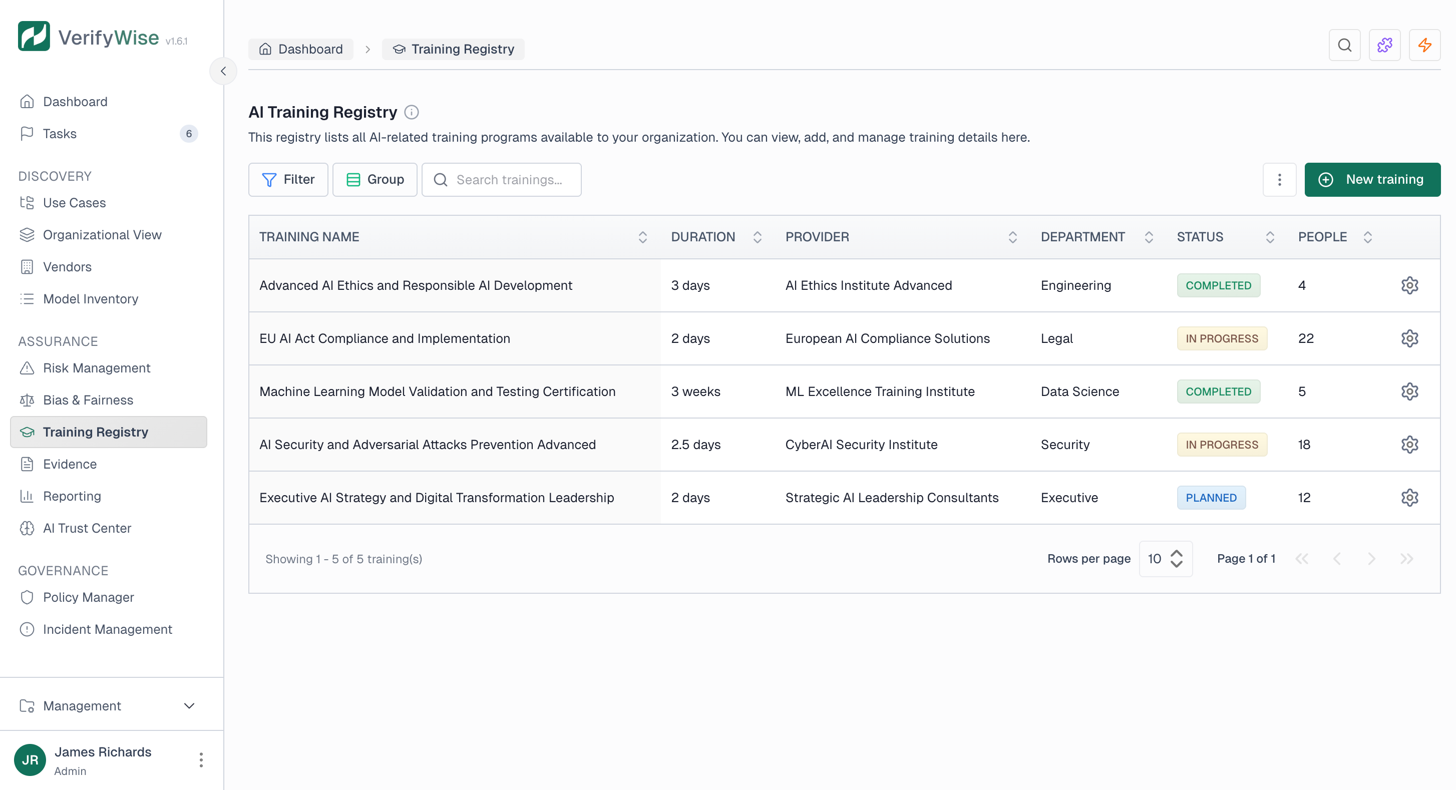 AI Training Registry page showing a table of training programs with columns for training name, duration, provider, department, status, and number of participants